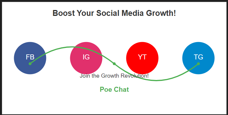 Enhancing Your Social Media Presence through Crowd Ignite  Poe-ChatGPT
